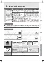 Предварительный просмотр 17 страницы Mitsubishi Electric MR-CX35EM Operating Instructions Manual