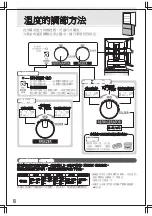 Предварительный просмотр 26 страницы Mitsubishi Electric MR-CX35EM Operating Instructions Manual