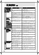 Предварительный просмотр 34 страницы Mitsubishi Electric MR-CX35EM Operating Instructions Manual