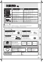 Предварительный просмотр 35 страницы Mitsubishi Electric MR-CX35EM Operating Instructions Manual