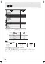 Предварительный просмотр 36 страницы Mitsubishi Electric MR-CX35EM Operating Instructions Manual