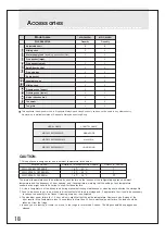 Preview for 18 page of Mitsubishi Electric MR-CX35EN Operating Instructions Manual