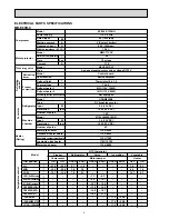 Preview for 4 page of Mitsubishi Electric MR-E55R-F-C Service Manual