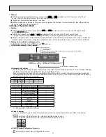 Preview for 14 page of Mitsubishi Electric MR-E55R-F-C Service Manual