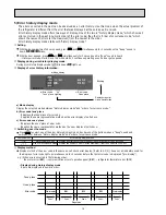 Preview for 18 page of Mitsubishi Electric MR-E55R-F-C Service Manual