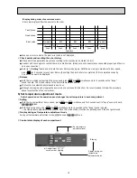 Preview for 19 page of Mitsubishi Electric MR-E55R-F-C Service Manual