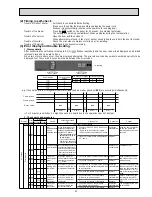 Preview for 23 page of Mitsubishi Electric MR-E55R-F-C Service Manual