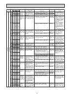 Preview for 24 page of Mitsubishi Electric MR-E55R-F-C Service Manual