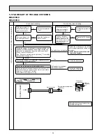 Preview for 28 page of Mitsubishi Electric MR-E55R-F-C Service Manual