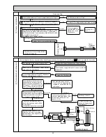 Preview for 29 page of Mitsubishi Electric MR-E55R-F-C Service Manual