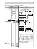 Preview for 31 page of Mitsubishi Electric MR-E55R-F-C Service Manual