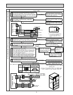 Preview for 32 page of Mitsubishi Electric MR-E55R-F-C Service Manual