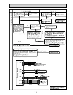 Preview for 33 page of Mitsubishi Electric MR-E55R-F-C Service Manual