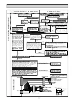 Preview for 34 page of Mitsubishi Electric MR-E55R-F-C Service Manual