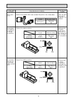 Preview for 36 page of Mitsubishi Electric MR-E55R-F-C Service Manual