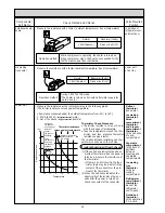 Preview for 38 page of Mitsubishi Electric MR-E55R-F-C Service Manual