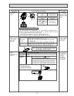 Preview for 39 page of Mitsubishi Electric MR-E55R-F-C Service Manual