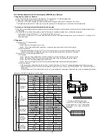 Preview for 45 page of Mitsubishi Electric MR-E55R-F-C Service Manual