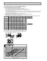 Preview for 46 page of Mitsubishi Electric MR-E55R-F-C Service Manual