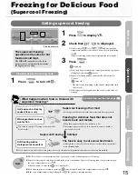 Preview for 15 page of Mitsubishi Electric MR-E62S Operating Instructions Manual