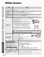 Preview for 30 page of Mitsubishi Electric MR-E62S Operating Instructions Manual