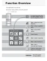 Preview for 2 page of Mitsubishi Electric MR-EX562W-N-A Operating Instructions Manual