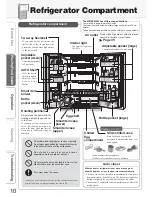 Preview for 10 page of Mitsubishi Electric MR-EX562W-N-A Operating Instructions Manual