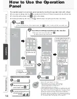 Preview for 14 page of Mitsubishi Electric MR-EX562W-N-A Operating Instructions Manual