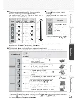 Preview for 23 page of Mitsubishi Electric MR-EX562W-N-A Operating Instructions Manual