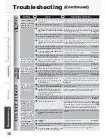 Preview for 36 page of Mitsubishi Electric MR-EX562W-N-A Operating Instructions Manual