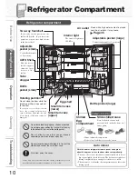 Preview for 10 page of Mitsubishi Electric MR-EX655W-N-A Operating Instructions Manual