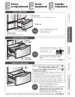 Preview for 11 page of Mitsubishi Electric MR-EX655W-N-A Operating Instructions Manual