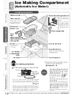 Preview for 12 page of Mitsubishi Electric MR-EX655W-N-A Operating Instructions Manual