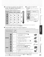 Preview for 23 page of Mitsubishi Electric MR-EX655W-N-A Operating Instructions Manual