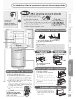 Preview for 29 page of Mitsubishi Electric MR-EX655W-N-A Operating Instructions Manual