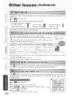 Preview for 32 page of Mitsubishi Electric MR-EX655W-N-A Operating Instructions Manual