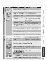 Preview for 37 page of Mitsubishi Electric MR-EX655W-N-A Operating Instructions Manual