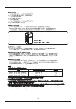 Предварительный просмотр 10 страницы Mitsubishi Electric MR-FC25EP Operating Instructions Manual