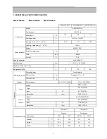 Предварительный просмотр 3 страницы Mitsubishi Electric MR-FT35EH-SW-C Service Manual