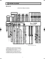 Preview for 5 page of Mitsubishi Electric MR-G50J-SS-NZ Service Manual