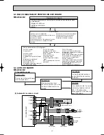 Preview for 17 page of Mitsubishi Electric MR-G50J-SS-NZ Service Manual