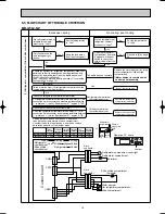 Preview for 19 page of Mitsubishi Electric MR-G50J-SS-NZ Service Manual