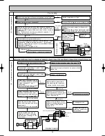 Preview for 20 page of Mitsubishi Electric MR-G50J-SS-NZ Service Manual