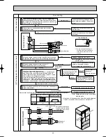 Preview for 23 page of Mitsubishi Electric MR-G50J-SS-NZ Service Manual