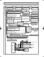 Preview for 24 page of Mitsubishi Electric MR-G50J-SS-NZ Service Manual