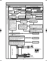 Preview for 25 page of Mitsubishi Electric MR-G50J-SS-NZ Service Manual