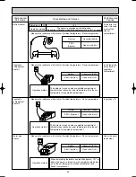 Preview for 28 page of Mitsubishi Electric MR-G50J-SS-NZ Service Manual