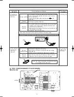 Preview for 31 page of Mitsubishi Electric MR-G50J-SS-NZ Service Manual