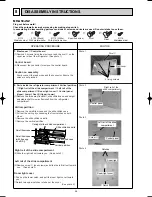 Preview for 34 page of Mitsubishi Electric MR-G50J-SS-NZ Service Manual