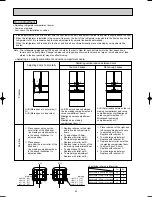 Preview for 40 page of Mitsubishi Electric MR-G50J-SS-NZ Service Manual